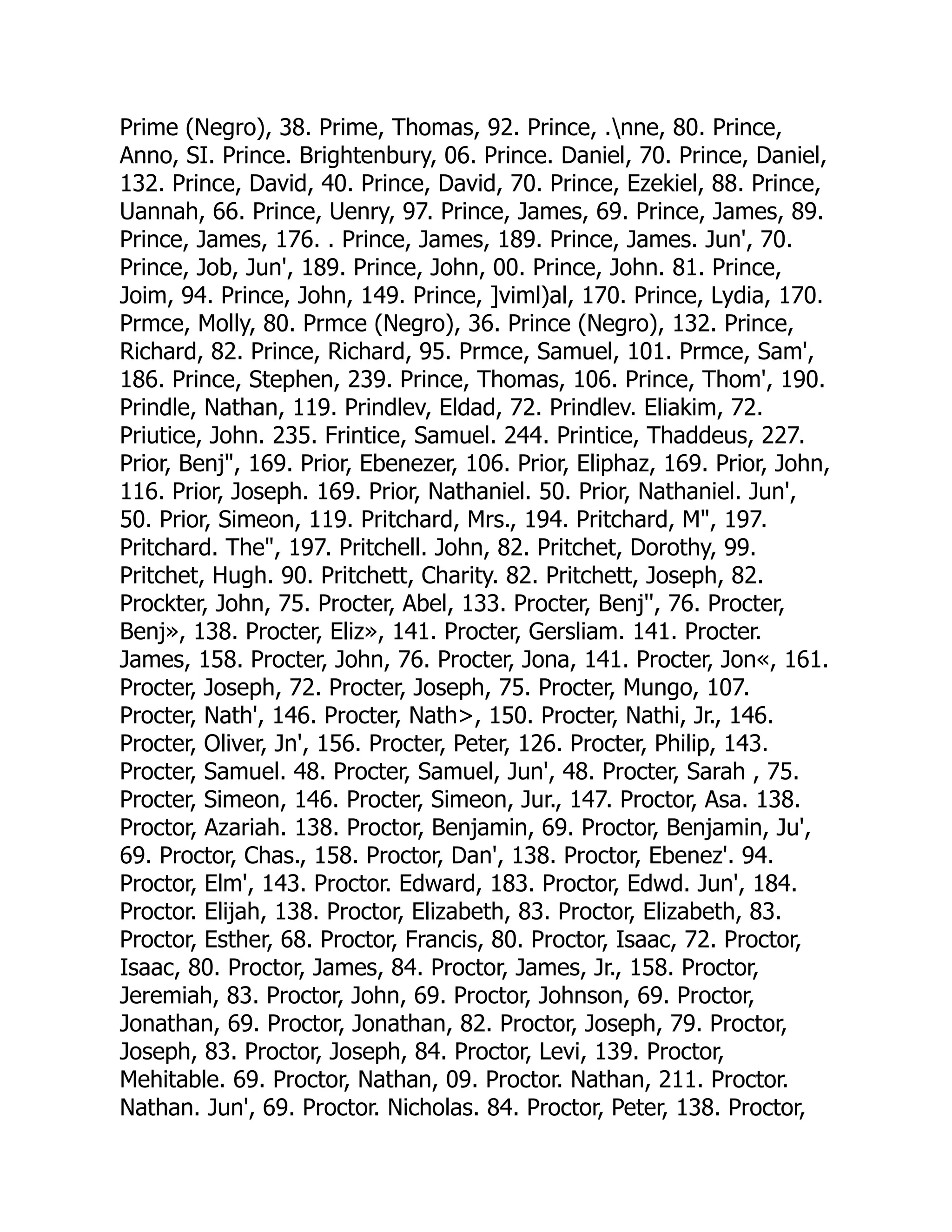 Prime (Negro), 38. Prime, Thomas, 92. Prince, .nne, 80. Prince,
Anno, SI. Prince. Brightenbury, 06. Prince. Daniel, 70. Prince, Daniel,
132. Prince, David, 40. Prince, David, 70. Prince, Ezekiel, 88. Prince,
Uannah, 66. Prince, Uenry, 97. Prince, James, 69. Prince, James, 89.
Prince, James, 176. . Prince, James, 189. Prince, James. Jun', 70.
Prince, Job, Jun', 189. Prince, John, 00. Prince, John. 81. Prince,
Joim, 94. Prince, John, 149. Prince, ]viml)al, 170. Prince, Lydia, 170.
Prmce, Molly, 80. Prmce (Negro), 36. Prince (Negro), 132. Prince,
Richard, 82. Prince, Richard, 95. Prmce, Samuel, 101. Prmce, Sam',
186. Prince, Stephen, 239. Prince, Thomas, 106. Prince, Thom', 190.
Prindle, Nathan, 119. Prindlev, Eldad, 72. Prindlev. Eliakim, 72.
Priutice, John. 235. Frintice, Samuel. 244. Printice, Thaddeus, 227.
Prior, Benj, 169. Prior, Ebenezer, 106. Prior, Eliphaz, 169. Prior, John,
116. Prior, Joseph. 169. Prior, Nathaniel. 50. Prior, Nathaniel. Jun',
50. Prior, Simeon, 119. Pritchard, Mrs., 194. Pritchard, M, 197.
Pritchard. The, 197. Pritchell. John, 82. Pritchet, Dorothy, 99.
Pritchet, Hugh. 90. Pritchett, Charity. 82. Pritchett, Joseph, 82.
Prockter, John, 75. Procter, Abel, 133. Procter, Benj'', 76. Procter,
Benj», 138. Procter, Eliz», 141. Procter, Gersliam. 141. Procter.
James, 158. Procter, John, 76. Procter, Jona, 141. Procter, Jon«, 161.
Procter, Joseph, 72. Procter, Joseph, 75. Procter, Mungo, 107.
Procter, Nath', 146. Procter, Nath, 150. Procter, Nathi, Jr., 146.
Procter, Oliver, Jn', 156. Procter, Peter, 126. Procter, Philip, 143.
Procter, Samuel. 48. Procter, Samuel, Jun', 48. Procter, Sarah , 75.
Procter, Simeon, 146. Procter, Simeon, Jur., 147. Proctor, Asa. 138.
Proctor, Azariah. 138. Proctor, Benjamin, 69. Proctor, Benjamin, Ju',
69. Proctor, Chas., 158. Proctor, Dan', 138. Proctor, Ebenez'. 94.
Proctor, Elm', 143. Proctor. Edward, 183. Proctor, Edwd. Jun', 184.
Proctor. Elijah, 138. Proctor, Elizabeth, 83. Proctor, Elizabeth, 83.
Proctor, Esther, 68. Proctor, Francis, 80. Proctor, Isaac, 72. Proctor,
Isaac, 80. Proctor, James, 84. Proctor, James, Jr., 158. Proctor,
Jeremiah, 83. Proctor, John, 69. Proctor, Johnson, 69. Proctor,
Jonathan, 69. Proctor, Jonathan, 82. Proctor, Joseph, 79. Proctor,
Joseph, 83. Proctor, Joseph, 84. Proctor, Levi, 139. Proctor,
Mehitable. 69. Proctor, Nathan, 09. Proctor. Nathan, 211. Proctor.
Nathan. Jun', 69. Proctor. Nicholas. 84. Proctor, Peter, 138. Proctor,
 