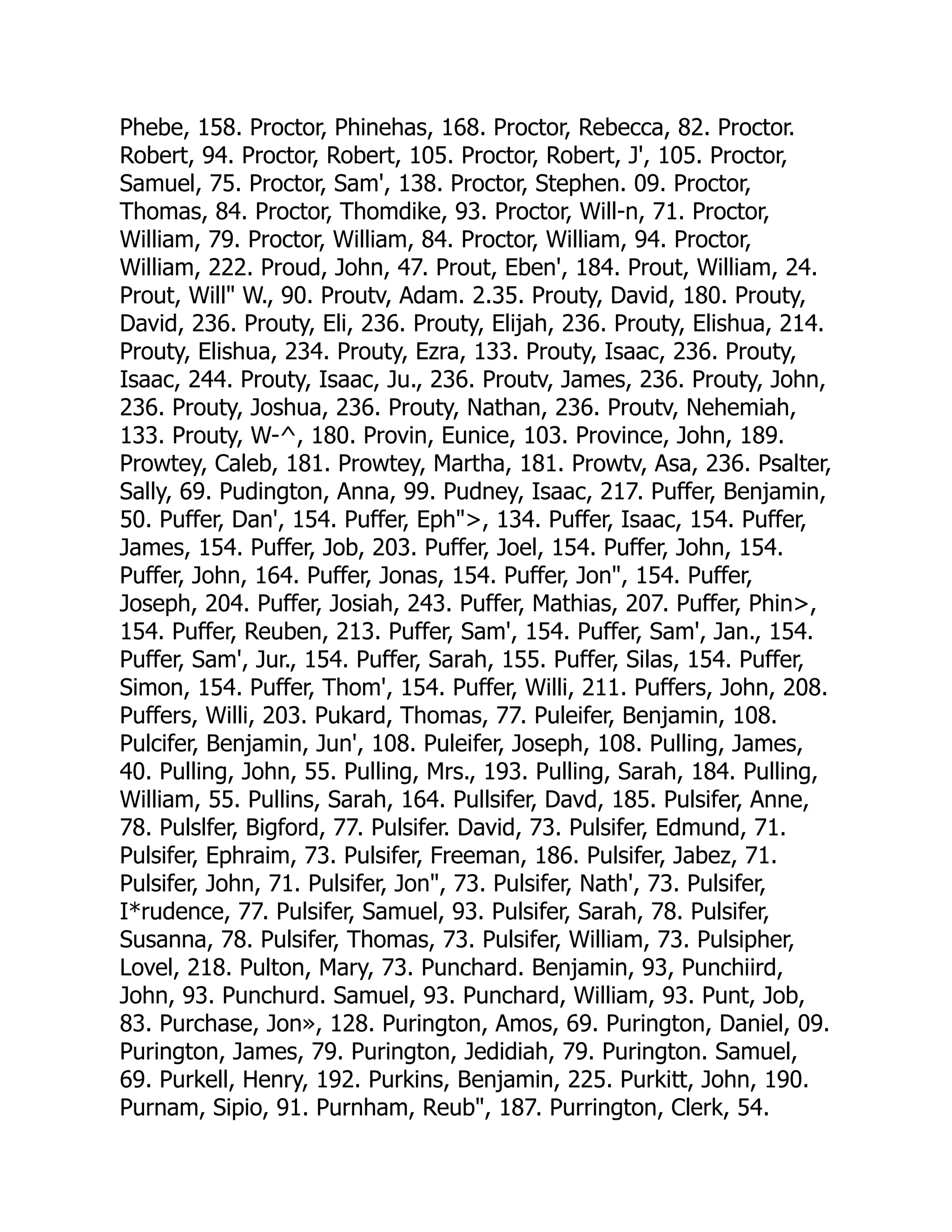 Phebe, 158. Proctor, Phinehas, 168. Proctor, Rebecca, 82. Proctor.
Robert, 94. Proctor, Robert, 105. Proctor, Robert, J', 105. Proctor,
Samuel, 75. Proctor, Sam', 138. Proctor, Stephen. 09. Proctor,
Thomas, 84. Proctor, Thomdike, 93. Proctor, Will-n, 71. Proctor,
William, 79. Proctor, William, 84. Proctor, William, 94. Proctor,
William, 222. Proud, John, 47. Prout, Eben', 184. Prout, William, 24.
Prout, Will W., 90. Proutv, Adam. 2.35. Prouty, David, 180. Prouty,
David, 236. Prouty, Eli, 236. Prouty, Elijah, 236. Prouty, Elishua, 214.
Prouty, Elishua, 234. Prouty, Ezra, 133. Prouty, Isaac, 236. Prouty,
Isaac, 244. Prouty, Isaac, Ju., 236. Proutv, James, 236. Prouty, John,
236. Prouty, Joshua, 236. Prouty, Nathan, 236. Proutv, Nehemiah,
133. Prouty, W-^, 180. Provin, Eunice, 103. Province, John, 189.
Prowtey, Caleb, 181. Prowtey, Martha, 181. Prowtv, Asa, 236. Psalter,
Sally, 69. Pudington, Anna, 99. Pudney, Isaac, 217. Puffer, Benjamin,
50. Puffer, Dan', 154. Puffer, Eph, 134. Puffer, Isaac, 154. Puffer,
James, 154. Puffer, Job, 203. Puffer, Joel, 154. Puffer, John, 154.
Puffer, John, 164. Puffer, Jonas, 154. Puffer, Jon, 154. Puffer,
Joseph, 204. Puffer, Josiah, 243. Puffer, Mathias, 207. Puffer, Phin,
154. Puffer, Reuben, 213. Puffer, Sam', 154. Puffer, Sam', Jan., 154.
Puffer, Sam', Jur., 154. Puffer, Sarah, 155. Puffer, Silas, 154. Puffer,
Simon, 154. Puffer, Thom', 154. Puffer, Willi, 211. Puffers, John, 208.
Puffers, Willi, 203. Pukard, Thomas, 77. Puleifer, Benjamin, 108.
Pulcifer, Benjamin, Jun', 108. Puleifer, Joseph, 108. Pulling, James,
40. Pulling, John, 55. Pulling, Mrs., 193. Pulling, Sarah, 184. Pulling,
William, 55. Pullins, Sarah, 164. Pullsifer, Davd, 185. Pulsifer, Anne,
78. Pulslfer, Bigford, 77. Pulsifer. David, 73. Pulsifer, Edmund, 71.
Pulsifer, Ephraim, 73. Pulsifer, Freeman, 186. Pulsifer, Jabez, 71.
Pulsifer, John, 71. Pulsifer, Jon, 73. Pulsifer, Nath', 73. Pulsifer,
I*rudence, 77. Pulsifer, Samuel, 93. Pulsifer, Sarah, 78. Pulsifer,
Susanna, 78. Pulsifer, Thomas, 73. Pulsifer, William, 73. Pulsipher,
Lovel, 218. Pulton, Mary, 73. Punchard. Benjamin, 93, Punchiird,
John, 93. Punchurd. Samuel, 93. Punchard, William, 93. Punt, Job,
83. Purchase, Jon», 128. Purington, Amos, 69. Purington, Daniel, 09.
Purington, James, 79. Purington, Jedidiah, 79. Purington. Samuel,
69. Purkell, Henry, 192. Purkins, Benjamin, 225. Purkitt, John, 190.
Purnam, Sipio, 91. Purnham, Reub, 187. Purrington, Clerk, 54.
 