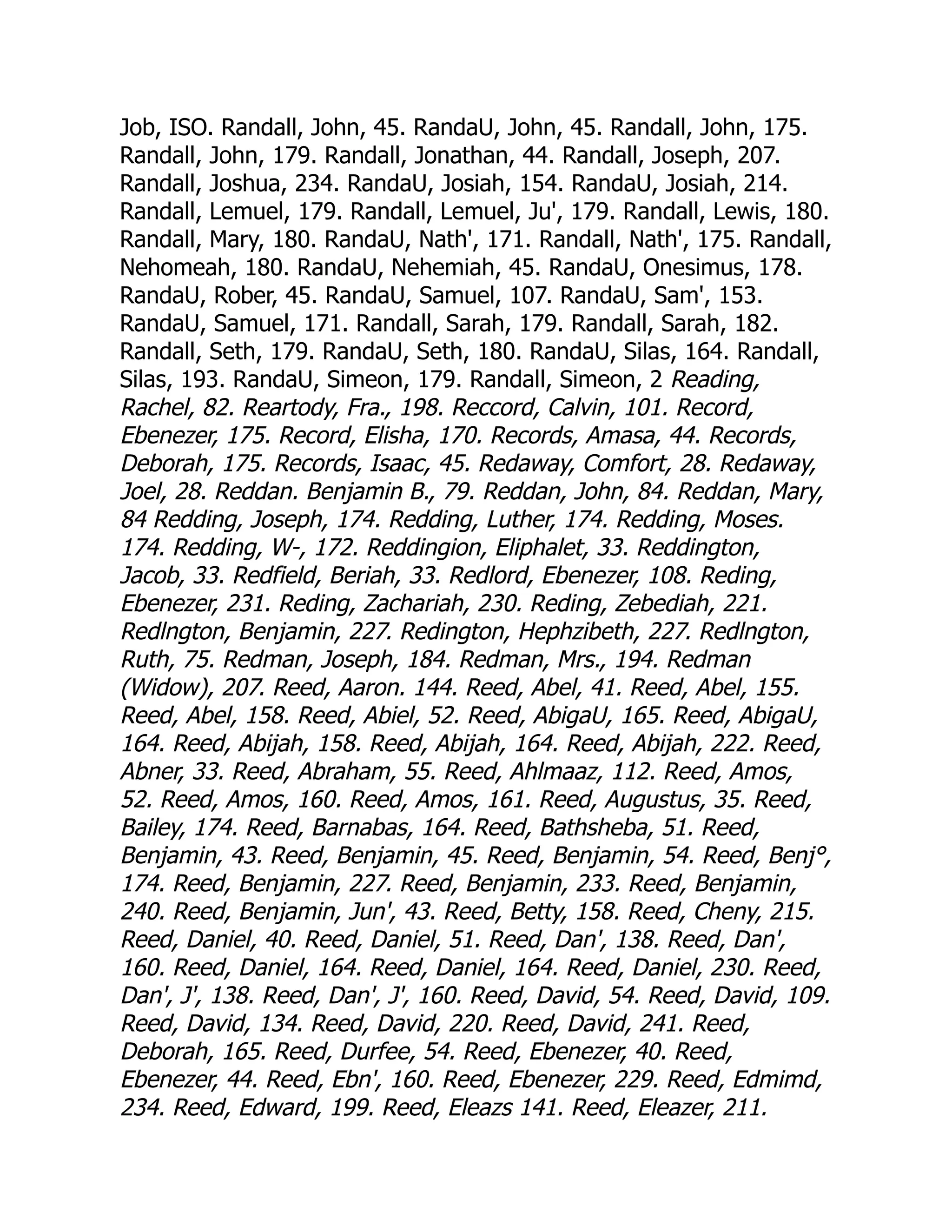 Job, ISO. Randall, John, 45. RandaU, John, 45. Randall, John, 175.
Randall, John, 179. Randall, Jonathan, 44. Randall, Joseph, 207.
Randall, Joshua, 234. RandaU, Josiah, 154. RandaU, Josiah, 214.
Randall, Lemuel, 179. Randall, Lemuel, Ju', 179. Randall, Lewis, 180.
Randall, Mary, 180. RandaU, Nath', 171. Randall, Nath', 175. Randall,
Nehomeah, 180. RandaU, Nehemiah, 45. RandaU, Onesimus, 178.
RandaU, Rober, 45. RandaU, Samuel, 107. RandaU, Sam', 153.
RandaU, Samuel, 171. Randall, Sarah, 179. Randall, Sarah, 182.
Randall, Seth, 179. RandaU, Seth, 180. RandaU, Silas, 164. Randall,
Silas, 193. RandaU, Simeon, 179. Randall, Simeon, 2 Reading,
Rachel, 82. Reartody, Fra., 198. Reccord, Calvin, 101. Record,
Ebenezer, 175. Record, Elisha, 170. Records, Amasa, 44. Records,
Deborah, 175. Records, Isaac, 45. Redaway, Comfort, 28. Redaway,
Joel, 28. Reddan. Benjamin B., 79. Reddan, John, 84. Reddan, Mary,
84 Redding, Joseph, 174. Redding, Luther, 174. Redding, Moses.
174. Redding, W-, 172. Reddingion, Eliphalet, 33. Reddington,
Jacob, 33. Redfield, Beriah, 33. Redlord, Ebenezer, 108. Reding,
Ebenezer, 231. Reding, Zachariah, 230. Reding, Zebediah, 221.
Redlngton, Benjamin, 227. Redington, Hephzibeth, 227. Redlngton,
Ruth, 75. Redman, Joseph, 184. Redman, Mrs., 194. Redman
(Widow), 207. Reed, Aaron. 144. Reed, Abel, 41. Reed, Abel, 155.
Reed, Abel, 158. Reed, Abiel, 52. Reed, AbigaU, 165. Reed, AbigaU,
164. Reed, Abijah, 158. Reed, Abijah, 164. Reed, Abijah, 222. Reed,
Abner, 33. Reed, Abraham, 55. Reed, Ahlmaaz, 112. Reed, Amos,
52. Reed, Amos, 160. Reed, Amos, 161. Reed, Augustus, 35. Reed,
Bailey, 174. Reed, Barnabas, 164. Reed, Bathsheba, 51. Reed,
Benjamin, 43. Reed, Benjamin, 45. Reed, Benjamin, 54. Reed, Benj°,
174. Reed, Benjamin, 227. Reed, Benjamin, 233. Reed, Benjamin,
240. Reed, Benjamin, Jun', 43. Reed, Betty, 158. Reed, Cheny, 215.
Reed, Daniel, 40. Reed, Daniel, 51. Reed, Dan', 138. Reed, Dan',
160. Reed, Daniel, 164. Reed, Daniel, 164. Reed, Daniel, 230. Reed,
Dan', J', 138. Reed, Dan', J', 160. Reed, David, 54. Reed, David, 109.
Reed, David, 134. Reed, David, 220. Reed, David, 241. Reed,
Deborah, 165. Reed, Durfee, 54. Reed, Ebenezer, 40. Reed,
Ebenezer, 44. Reed, Ebn', 160. Reed, Ebenezer, 229. Reed, Edmimd,
234. Reed, Edward, 199. Reed, Eleazs 141. Reed, Eleazer, 211.
 