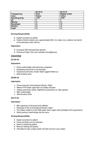 02-10-12 02-12-12
Transparency Clear Slightly turbid
Color Yellow Yellow
Specific gravity 1.101 1.010
pH 5 5
Albumin (-) (-)
Blood(hgb) (-) +2
Nitrates (-) (-)
Sugar (-) (-)
Nursing Responsibility
Explain procedure to patient.
Collect a freshly voided urine, approximately 50ml, in a clean, dry, container and send it
to the laboratory within 30mins.
Impression:
 Increased USG indicates fluid retention
 Presence of hgb in the urine indicates hemoglobinuria
Chest X-Ray
(01-30-12)
Impression:
 Gross cardiomegaly with pulmonary congestion
 Developing pneumonia is not excluded
 Suspicious pulmonary nodule, Right suggests follow-up
 Atheromatous aorta
(02-08-12)
Impression:
 Pneumonia with minimal pleural effusion, Right
 Minimal PTB, Right upper lobe not initially excluded
 Solitary pulmonary nodule, Right(Koch’s granuloma vs. New growth)
 Mild cardiomegaly
 Atheromatous aorta
(02-13-12)
Impression:
 Mild regression of the pneumonia infiltrate
 Resolution of the minimal pleural effusion, Right
 The solitary nodule is in the Right upper lobe is again seen (probably Koch’s granuloma)
 Other previous chest findings are the same
Nursing Responsibility
Explain procedure to patient.
Foods and fluids are not restricted
Assist in positioning patient
Remove clothing and jewelry
Tell patient to take a deep breath and hold it as the x-ray is taken.
 