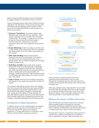 3
Areas of potential efficiency gains can be understood
by digging deeper into the flow of cash in a branch.
Figure 2 illustrates typical areas where inefficient branch
operations may take place. There are five primary areas
of inefficiencies. By addressing the impacts in these
areas, FIs are better positioned to drive change in the
branch environment.
1. Consumer Transactions: Consumers deposit and
withdraw cash using tellers for the operation. Tellers
spend a significant amount of their time manually
counting cash. On average, a single note is counted
at least six times during its journey through a
financial institution. And during a consumer
transaction alone, the note is typically counted three
times.
2. Drawer Balancing: A teller manually counts the cash
in their drawer at the end of each shift. It is estimated
that tellers spend 15 to 20 minutes a day balancing
their drawer.
3. Teller Cash Handling: Internal bank policies
determine the amount of cash kept in the drawer.
The teller’s cash is normally stored using a two
drawer system and is moved throughout the workday
based on preset limits.
4. Vault Buys and Sells: Cash needs which exceed
these limits must be handled through a withdrawal
from (buy) or a deposit to (sell) the vault. Typically,
two tellers are present during each buy/sell activity in
order to satisfy dual control requirements. On
average, a teller has three buy / sell activities per day.
It is estimated that tellers spend 10 minutes on each
buy / sell activity.
5. Cash-In Transit: Armored carriers deliver and pickup
cash based on the needs and overall flow of cash in a
branch.
The incessant redundancy, resource drain and manage-
ment focus required by these five areas cause inefficient
branch operations and provide opportunities for vast
improvements. By making changes to reallocate the
time, energy and cost exerted on these activities, FIs
allow their tellers to spend more time on activities that will
reach strategic goals such as deepening consumer rela-
tionships, cross-selling offerings and increasing revenue.
Introduction to Teller Automation
To effectively focus on the implementation of strategic
goals such as the evaluation of the teller’s role, the
consumer’s experience, security and network
operations, or to gain efficiencies in the branch, many
FIs have turned to teller automation solutions.
Teller automation solutions streamline branch
operations by providing faster, more accurate
transactions, increasing security within the branch by
virtually eliminating the teller drawer and reducing cash
handling costs.
Although justifiable alone, these benefits can be further
enhanced with the paradigm shift from a cash focused
to a consumer focused environment. Such focus shift
allows for deeper, more meaningful interactions which
have the potential to drive bottom line results.
Measure the Impact of Teller Automation
Once FIs transition the teller’s focus to the consumer,
define strategic goals to leverage the consumer
relationship and identify opportunity areas to gain
branch operational efficiencies, the next area of interest
is measuring the true impact of teller automation.
As illustrated in figure 2, a significant amount of time in
a teller’s day is spent on the execution of inefficient
branch operational activities. Teller automation can
Cash to and from
bulk to loose drawer
Cash to and from head teller
(replenishment and sell excess)
Consumer/Merchant
Traditional cash drawer
(top drawer)
Vault teller
(dual control)
Vault
Armored carrier/main vault/
Federal Reserve
Consumer
Transactions
Teller Cash
Handling
Drawer
Balancing
Vault Buys and Sells
Cash-In Transit
Figure 2: Innefficient branch operation areas
Figure 2: Inefficient branch operation areas
 