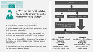 Brands
Reviewers
Subjectivity / Posted Time
2. Who are the most suitable
reviewers to employ as part of
my test/marketing strategy?
a. Which brands’ reviewers am I interested in?
b. Which reviewers are objective in their assessment? What’s
their occurrence pattern like?
c. What are the specific brands a particular reviewer has
reviewed and what are the models he/she has reviewed?
d. What can be deduced from the nature of the reviews? (is
there a skewed sentiment/polarity; are the actual reviews
informative?)
e. How does the polarity of each brand reviewed vary over
the specified posted time period?
Polarity over time (Grouped
by Brand Name)
Choice of Reviewer
Filtering
Subjectivity (Informational)
Grouping
Brand Name
Selection
Polarity, Brand Name,
Subjectivity, Posted Time
Polarity
Hierarchy
User Name -> Brand Name
->Model Name
Categories
Body, Model (list table) ,
Polarity, Username,
Posted Name
Release Strategy
What Who When
 