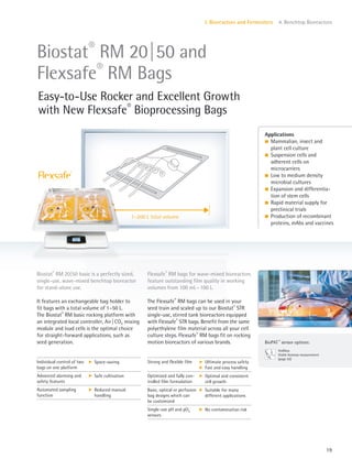 1–200 L total volume
BioPAT ®
sensor options:
ViaMass
Viable biomass measurement
(page 55)
19
I. Bioreactors and Fermenters 4. Benchtop Bioreactors
It features an exchangeable bag holder to
fit bags with a total volume of 1–50 L.
The Biostat®
RM basic rocking platform with
an integrated local controller, Air|CO2 mixing
module and load cells is the optimal choice
for straight-forward applications, such as
seed generation.
Biostat®
RM 20|50 basic is a perfectly sized,
single-use, wave-mixed benchtop bioreactor
for stand-alone use.
Applications
l Mammalian, insect and
plant cell culture
l Suspension cells and
adherent cells on
microcarriers
l Low to medium density
microbial cultures
l Expansion and differentia-
tion of stem cells
l Rapid material supply for
preclinical trials
l Production of recombinant
proteins, mAbs and vaccines
Biostat®
RM 20|50 and
Flexsafe®
RM Bags
Easy-to-Use Rocker and Excellent Growth
with New Flexsafe®
Bioprocessing Bags
Individual control of two
bags on one platform
k Space-saving
Advanced alarming and
safety features
k Safe cultivation
Automated sampling
function
k Reduced manual
handling
Strong and flexible film k Ultimate process safety
k Fast and easy handling
Optimized and fully con-
trolled film formulation
k Optimal and consistent
cell growth
Basic, optical or perfusion
bag designs which can
be customized
k Suitable for many
different applications
Single-use pH and pO2
sensors
k No contamination risk
The Flexsafe®
RM bags can be used in your
seed train and scaled up to our Biostat®
STR
single-use, stirred tank bioreactors equipped
with Flexsafe®
STR bags. Benefit from the same
polyethylene film material across all your cell
culture steps. Flexsafe®
RM bags fit on rocking
motion bioreactors of various brands.
Flexsafe®
RM bags for wave-mixed bioreactors
feature outstanding film quality in working
volumes from 100 mL–100 L.
 