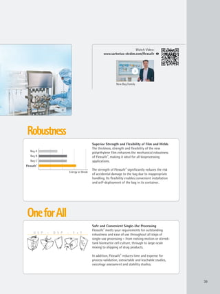 Flexsafe®
Bag A
Bag B
Bag C
Energy at Break
U S P - D S P - F + F
39
Superior Strength and Flexibility of Film and Welds
The thickness, strength and flexibility of the new
polyethylene film enhances the mechanical robustness
of Flexsafe®
, making it ideal for all bioprocessing
applications.
The strength of Flexsafe®
significantly reduces the risk
of accidental damage to the bag due to inappropriate
handling. Its flexibility enables convenient installation
and self-deployment of the bag in its container.
New Bag Family
Watch Video:
www.sartorius-stedim.com/flexsafe
Robustness
Safe and Convenient Single-Use Processing
Flexsafe®
meets your requirements for outstanding
robustness and ease of use throughout all steps of
single-use processing – from rocking motion or stirred-
tank bioreactor cell culture, through to large-scale
mixing to shipping of drug products.
In addition, Flexsafe®
reduces time and expense for
process validation, extractable and leachable studies,
oxicology assessment and stability studies.
OneforAll
 