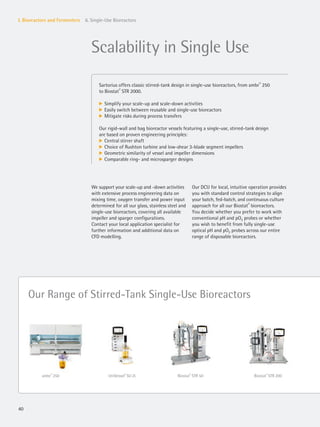 40
I. Bioreactors and Fermenters 6. Single-Use Bioreactors
Sartorius offers classic stirred-tank design in single-use bioreactors, from ambr®
250
to Biostat®
STR 2000.
k Simplify your scale-up and scale-down activities
k Easily switch between reusable and single-use bioreactors
k Mitigate risks during process transfers
Our rigid-wall and bag bioreactor vessels featuring a single-use, stirred-tank design
are based on proven engineering principles:
k Central stirrer shaft
k Choice of Rushton turbine and low-shear 3-blade segment impellers
k Geometric similarity of vessel and impeller dimensions
k Comparable ring- and microsparger designs
We support your scale-up and -down activities
with extensive process engineering data on
mixing time, oxygen transfer and power input
determined for all our glass, stainless steel and
single-use bioreactors, covering all available
impeller and sparger configurations.
Contact your local application specialist for
further information and additional data on
CFD modelling.
Scalability in Single Use
Our Range of Stirred-Tank Single-Use Bioreactors
ambr®
250 UniVessel®
SU 2L Biostat®
STR 50 Biostat®
STR 200
Our DCU for local, intuitive operation provides
you with standard control strategies to align
your batch, fed-batch, and continuous culture
approach for all our Biostat®
bioreactors.
You decide whether you prefer to work with
conventional pH and pO2 probes or whether
you wish to benefit from fully single-use
optical pH and pO2 probes across our entire
range of disposable bioreactors.
 