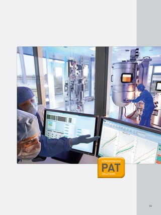 SYNCHRONIZED
PATSOLUTIONS
53
 