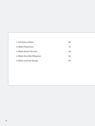 66
1. Cell Culture Media 68
2. Media Preparation 74
3. Media Sterile Filtration 78
4. Media Virus Risk Mitigation 82
5. Media and Feed Storage 84
 