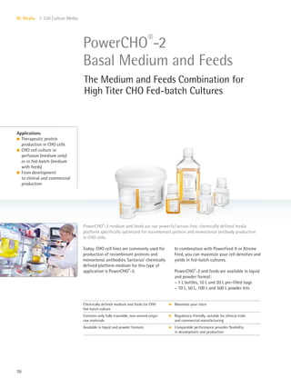 70
III. Media 1. Cell Culture Media
Today, CHO cell lines are commonly used for
production of recombinant proteins and
monoclonal antibodies. Sartorius’ chemically
defined platform medium for this type of
application is PowerCHO®
-2.
In combination with PowerFeed A or Xtreme
Feed, you can maximize your cell densities and
yields in fed-batch cultures.
PowerCHO®
-2 and feeds are available in liquid
and powder format:
– 1 L bottles, 10 L and 20 L pre-filled bags
– 10 L, 50 L, 100 L and 500 L powder kits
PowerCHO®
-2 medium and feeds are our powerful serum-free, chemically defined media
platform specifically optimized for recombinant protein and monoclonal antibody production
in CHO cells.
Applications
l Therapeutic protein
production in CHO cells
l CHO cell culture in
perfusion (medium only)
or in fed-batch (medium
with feeds)
l From development
to clinical and commercial
production
PowerCHO®
-2
Basal Medium and Feeds
The Medium and Feeds Combination for
High Titer CHO Fed-batch Cultures
Chemically defined medium and feeds for CHO
fed-batch culture
k Maximize your titers
Contains only fully traceable, non-animal origin
raw materials
k Regulatory-friendly, suitable for clinical trials
and commercial manufacturing
Available in liquid and powder formats k Comparable performance provides flexibility
in development and production
 