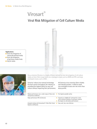 82
III. Media 4. Media Virus Risk Mitigation
Sartorius’ robust virus removal technology
has been proven throughout the industry as
providing the highest safety for your cell
culture without impacting their performance.
All Sartorius virus-retentive filters reliably
and robustly provide > 4 LRV for small
non-enveloped viruses over the entire flow
decay profile.
Virus-retentive filtration is a highly efficient method for viral risk mitigation of cell culture
media as these filters target both non-enveloped viruses, such as MVM and PPV, and large
enveloped viruses, such as MLV.
Virosart®
Viral Risk Mitigation of Cell Culture Media
Applications
l Viral risk mitigation of
chemically defined media
l Viral risk mitigation
of perfusion media feeds
l Sterile media
Robust performance over a wide range of flow rates
and process conditions
k The highest possible safety
High-performance PES membranes k
k
Capacity to 10,000 L/m2
achieved for in-line
virus-retentive filtration in perfusion cultures
No impact on cell culture performance
Integrity testing with Sartocheck®
4 Plus Filter Tester
(based on diffusion)
k Easy, safe, fast, cost-effective
 