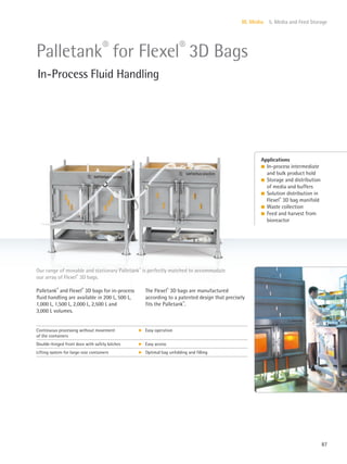 87
III. Media 5. Media and Feed Storage
Our range of movable and stationary Palletank®
is perfectly matched to accommodate
our array of Flexel®
3D bags.
Palletank®
and Flexel®
3D bags for in-process
fluid handling are available in 200 L, 500 L,
1,000 L, 1,500 L, 2,000 L, 2,500 L and
3,000 L volumes.
Applications
l In-process intermediate
and bulk product hold
l Storage and distribution
of media and buffers
l Solution distribution in
Flexel®
3D bag manifold
l Waste collection
l Feed and harvest from
bioreactor
Palletank®
for Flexel®
3D Bags
In-Process Fluid Handling
Continuous processing without movement
of the containers
k Easy operation
Double-hinged front door with safety latches k Easy access
Lifting system for large-size containers k Optimal bag unfolding and filling
The Flexel®
3D bags are manufactured
according to a patented design that precisely
fits the Palletank®
.
 