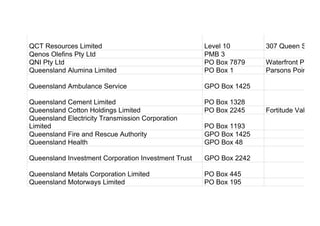 QCT Resources Limited Level 10 307 Queen Street
Qenos Olefins Pty Ltd PMB 3
QNI Pty Ltd PO Box 7879 Waterfront Place
Queensland Alumina Limited PO Box 1 Parsons Point
Queensland Ambulance Service GPO Box 1425
Queensland Cement Limited PO Box 1328
Queensland Cotton Holdings Limited PO Box 2245 Fortitude Valley BC
Queensland Electricity Transmission Corporation
Limited PO Box 1193
Queensland Fire and Rescue Authority GPO Box 1425
Queensland Health GPO Box 48
Queensland Investment Corporation Investment Trust GPO Box 2242
Queensland Metals Corporation Limited PO Box 445
Queensland Motorways Limited PO Box 195
 