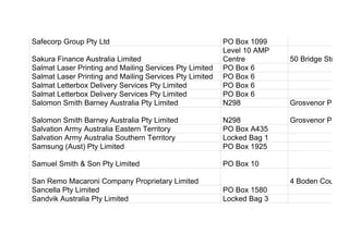 Safecorp Group Pty Ltd PO Box 1099
Sakura Finance Australia Limited
Level 10 AMP
Centre 50 Bridge Street
Salmat Laser Printing and Mailing Services Pty Limited PO Box 6
Salmat Laser Printing and Mailing Services Pty Limited PO Box 6
Salmat Letterbox Delivery Services Pty Limited PO Box 6
Salmat Letterbox Delivery Services Pty Limited PO Box 6
Salomon Smith Barney Australia Pty Limited N298 Grosvenor Place
Salomon Smith Barney Australia Pty Limited N298 Grosvenor Place
Salvation Army Australia Eastern Territory PO Box A435
Salvation Army Australia Southern Territory Locked Bag 1
Samsung (Aust) Pty Limited PO Box 1925
Samuel Smith & Son Pty Limited PO Box 10
San Remo Macaroni Company Proprietary Limited 4 Boden Court
Sancella Pty Limited PO Box 1580
Sandvik Australia Pty Limited Locked Bag 3
 