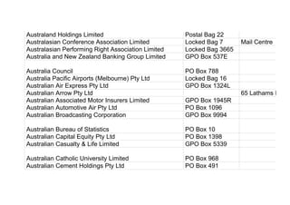 Australand Holdings Limited Postal Bag 22
Australasian Conference Association Limited Locked Bag 7 Mail Centre
Australasian Performing Right Association Limited Locked Bag 3665
Australia and New Zealand Banking Group Limited GPO Box 537E
Australia Council PO Box 788
Australia Pacific Airports (Melbourne) Pty Ltd Locked Bag 16
Australian Air Express Pty Ltd GPO Box 1324L
Australian Arrow Pty Ltd 65 Lathams Road
Australian Associated Motor Insurers Limited GPO Box 1945R
Australian Automotive Air Pty Ltd PO Box 1096
Australian Broadcasting Corporation GPO Box 9994
Australian Bureau of Statistics PO Box 10
Australian Capital Equity Pty Ltd PO Box 1398
Australian Casualty & Life Limited GPO Box 5339
Australian Catholic University Limited PO Box 968
Australian Cement Holdings Pty Ltd PO Box 491
 