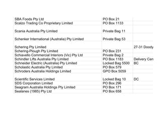 SBA Foods Pty Ltd PO Box 21
Scalzo Trading Co Proprietary Limited PO Box 1133
Scania Australia Pty Limited Private Bag 11
Schenker International (Australia) Pty Limited Private Bag 53
Schering Pty Limited 27-31 Doody Stree
Schering-Plough Pty Limited PO Box 231
Schiavello Commercial Interiors (Vic) Pty Ltd Private Bag 2
Schindler Lifts Australia Pty Limited PO Box 1183 Delivery Centre
Schneider Electric (Australia) Pty Limited Locked Bag 5500 BC
Scholastic Australia Pty Limited PO Box 579
Schroders Australia Holdings Limited GPO Box 5059
Scientific Services Limited Locked Bag 10 DC
SDS Corporation Limited PO Box 296
Seagram Australia Holdings Pty Limited PO Box 171
Sealanes (1985) Pty Ltd PO Box 658
 