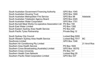 South Australian Government Financing Authority GPO Box 1045
South Australian Housing Trust GPO Box 1669
South Australian Metropolitan Fire Service GPO Box 98 Adelaide
South Australian Totalizator Agency Board GPO Box 2345
South Australian Water Corporation GPO Box 1751
South Burnett Meat Works Co-operative Association Ltd PO Box 159
South East Water Limited PO Box 1392
South Eastern Sydney Area Health Service PO Box 430
South Pacific Tyres Partnership Private Bag 12
South Sydney City Council Locked Bag 5000
South Western Sydney Area Health Service Locked Bag 7017 BC
Southcorp Limited GPO Box 1346
Southern Air Conditioning Pty Limited 21 Anvil Road
Southern Area Health Service PO Box 1845
Southern Cross Broadcasting (Australia) Limited GPO Box 1837Q
Southern Cross University PO Box 157
Southern Health Care Network Locked Bag 29
Southern Pacific Hotel Corporation Limited GPO Box 537
 