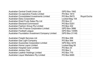 Australian Central Credit Union Ltd GPO Box 1942
Australian Co-operative Foods Limited PO Box 1810
Australian Consolidated Investments Limited PO Box R475 Royal Exchange
Australian Dairy Corporation Locked Bag 104
Australian Dried Fruits Sales Pty Ltd PO Box 21
Australian Electoral Commission PO Box E201
Australian Fashion Group Pty Limited PO Box 432
Australian Film Finance Corporation Limited GPO Box 3886
Australian Football League GPO Box 1449N
Australian Foundation Investment Company Limited GPO Box 2114S
Australian Freight Services Ltd PO Box 206
Australian Gas Light Company PO Box 944
Australian Guarantee Corporation Limited GPO Box 3274
Australian Home Loans Limited Locked Bag 95
Australian Hospital Care Limited PO Box 23
Australian Jockey Club PO Box 3
Australian Leather Holdings Limited PO Box 770
Australian Liquor Marketers Pty Limited PO Box 6065
 