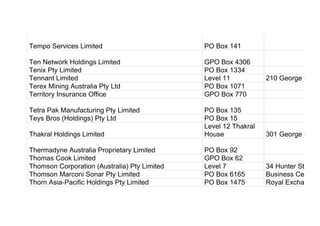 Tempo Services Limited PO Box 141
Ten Network Holdings Limited GPO Box 4306
Tenix Pty Limited PO Box 1334
Tennant Limited Level 11 210 George Stree
Terex Mining Australia Pty Ltd PO Box 1071
Territory Insurance Office GPO Box 770
Tetra Pak Manufacturing Pty Limited PO Box 135
Teys Bros (Holdings) Pty Ltd PO Box 15
Thakral Holdings Limited
Level 12 Thakral
House 301 George Stree
Thermadyne Australia Proprietary Limited PO Box 92
Thomas Cook Limited GPO Box 62
Thomson Corporation (Australia) Pty Limited Level 7 34 Hunter Street
Thomson Marconi Sonar Pty Limited PO Box 6165 Business Centre
Thorn Asia-Pacific Holdings Pty Limited PO Box 1475 Royal Exchange
 