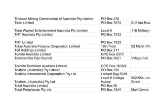 Thyssen Mining Construction of Australia Pty Limited PO Box 476
Ticor Limited PO Box 7674 St Kilda Road
Time Warner Entertainment Australia Pty Limited Level 6 116 Military Road
TNT Australia Pty Limited PO Box 1033
TNT Limited PO Box 1033
Tokai Australia Finance Corporation Limited 19th Floor 52 Martin Place
Toll Holdings Limited PO Box 211
Tomen Australia Limited GPO Box 5310
Toowoomba City Council PO Box 3021 Village Fair
Toronto Dominion Australia Limited GPO Box 1838Q
Toshiba (Australia) Pty Limited PO Box 350
Toshiba International Corporation Pty Ltd Locked Bag 5029
Toshoku (Australia) Pty Ltd
Level 9 College
House
552-554 Lonsdale
Street
Total Australia Limited PO Box 50
Total Peripherals Pty Ltd PO Box 1844 Mail Centre
 