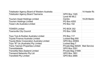 Totalisator Agency Board of Western Australia 14 Hasler Road
Totalizator Agency Board Tasmania GPO Box 1345
Tourism Asset Holdings Limited
Level 46 MLC
Centre 19-29 Martin Place
Tourism Holdings Limited PO Box 4293
Tower Life Australia Limited PO Box 142
TOWER Limited PO BOX 352
Townsville City Council PO Box 1268
Toyo Tyre & Rubber Australia Limited PO Box 117
Toyota Finance Australia Limited Locked Bag 900
Toyota Motor Corporation Australia Limited GPO Box 2006S
Toys "R" Us (Australia) Pty Limited Locked Bag 7
Trans Tasman Properties Limited Private Bag 92029 Mail Service Centr
TransAdelaide GPO Box 2351
TransAlta New Zealand Limited Private Bag 31908
Transend Networks Pty Ltd GPO Box 1801
Transfield Pty Limited GPO Box 2685
 