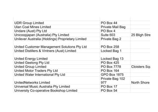 UDR Group Limited PO Box 44
Ulan Coal Mines Limited Private Mail Bag
Undare (Aust) Pty Ltd PO Box 4
Unicoopjapan (Australia) Pty Limited Suite 603 25 Bligh Street
Unilever Australia (Holdings) Proprietary Limited Private Bag 2
United Customer Management Solutions Pty Ltd PO Box 258
United Distillers & Vintners (Aust) Limited Locked Bag 1
United Energy Limited Locked Bag 13
United Geelong Pty Ltd PO Box 425
United Group Limited PO Box 7778 Cloisters Square
United Motor Traders Pty Ltd PO Box 164
United Water International Pty Ltd GPO Box 1875
UnitedNetworks Limited
Private Bag 102
977 North Shore MC
Universal Music Australia Pty Limited PO Box 17
University Co-operative Bookshop Limited PO Box 54
 
