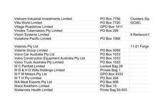 Vietnam Industrial Investments Limited PO Box 7756 Cloisters Square
Villa World Limited PO Box 7720 GCMC
Village Roadshow Limited GPO Box 1411
Vinidex Tubemakers Pty Limited PO Box 299
Vision Systems Limited 8 Redwood Drive
Vodafone Pacific Limited PO Box 1066
Volandu Pty Ltd 11-21 Forge Stree
Volante Group Limited PO Box 5099
Volvo Car Australia Pty Ltd PO Box 1033
Volvo Construction Equipment Australia Pty Ltd PO Box 1033
Volvo Truck Australia Pty Limited PO Box 1033
W C Penfold Limited Locked Bag 28
W D & H O Wills Holdings Limited Private Bag 1
W F M Motors Pty Ltd GPO Box 4333
W T H Pty Limited PO Box 204
WA Meat Exports Pty Ltd PO Box 808
Waco Kwikform Limited PO Box 15
Waitemata Health Limited Privte Bag 93-503
 