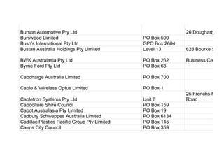 Burson Automotive Pty Ltd 26 Dougharty Roa
Burswood Limited PO Box 500
Bush's International Pty Ltd GPO Box 2604
Bustan Australia Holdings Pty Limited Level 13 628 Bourke Street
BWK Australasia Pty Ltd PO Box 262 Business Centre
Byrne Ford Pty Ltd PO Box 63
Cabcharge Australia Limited PO Box 700
Cable & Wireless Optus Limited PO Box 1
Cabletron Systems Pty Ltd Unit 8
25 Frenchs Forest
Road
Caboolture Shire Council PO Box 159
Cabot Australasia Pty Limited PO Box 19
Cadbury Schweppes Australia Limited PO Box 6134
Cadillac Plastics Pacific Group Pty Limited PO Box 145
Cairns City Council PO Box 359
 