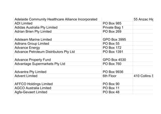 Adelaide Community Healthcare Alliance Incorporated 55 Anzac Highway
ADI Limited PO Box 985
Adidas Australia Pty Limited Private Bag 1
Adrian Brien Pty Limited PO Box 269
Adsteam Marine Limited GPO Box 3995
Adtrans Group Limited PO Box 55
Advance Energy PO Box 172
Advance Petroleum Distributors Pty Ltd PO Box 1391
Advance Property Fund GPO Box 4530
Advantage Supermarkets Pty Ltd PO Box 760
Advantra Pty Limited PO Box 9936
Advent Limited 6th Floor 410 Collins Street
AFFCO Holdings Limited PO Box 90
AGCO Australia Limited PO Box 11
Agfa-Gevaert Limited PO Box 48
 