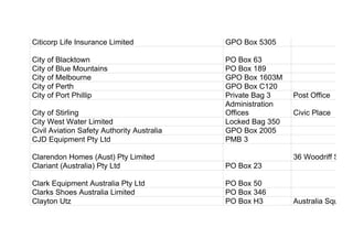 Citicorp Life Insurance Limited GPO Box 5305
City of Blacktown PO Box 63
City of Blue Mountains PO Box 189
City of Melbourne GPO Box 1603M
City of Perth GPO Box C120
City of Port Phillip Private Bag 3 Post Office
City of Stirling
Administration
Offices Civic Place
City West Water Limited Locked Bag 350
Civil Aviation Safety Authority Australia GPO Box 2005
CJD Equipment Pty Ltd PMB 3
Clarendon Homes (Aust) Pty Limited 36 Woodriff Street
Clariant (Australia) Pty Ltd PO Box 23
Clark Equipment Australia Pty Ltd PO Box 50
Clarks Shoes Australia Limited PO Box 346
Clayton Utz PO Box H3 Australia Square
 