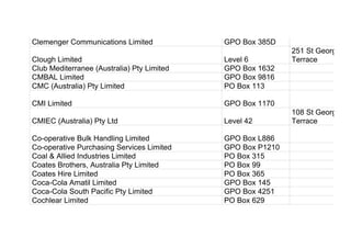 Clemenger Communications Limited GPO Box 385D
Clough Limited Level 6
251 St Georges
Terrace
Club Mediterranee (Australia) Pty Limited GPO Box 1632
CMBAL Limited GPO Box 9816
CMC (Australia) Pty Limited PO Box 113
CMI Limited GPO Box 1170
CMIEC (Australia) Pty Ltd Level 42
108 St Georges
Terrace
Co-operative Bulk Handling Limited GPO Box L886
Co-operative Purchasing Services Limited GPO Box P1210
Coal & Allied Industries Limited PO Box 315
Coates Brothers, Australia Pty Limited PO Box 99
Coates Hire Limited PO Box 365
Coca-Cola Amatil Limited GPO Box 145
Coca-Cola South Pacific Pty Limited GPO Box 4251
Cochlear Limited PO Box 629
 