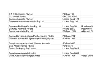 D & R Henderson Pty Ltd PO Box 199
D J Motors Pty Ltd GPO Box 479E
Daewoo Australia Pty Ltd Locked Bag 2123
Daewoo Automotive Australia Pty Ltd Locked Bag 136
Dahlsens Building Centres Pty Ltd Locked Bag 50 Rosebank MDC
Daihatsu Australia Pty Ltd Private Bag 2 Post Office
Daimaru Australia Pty Ltd PO Box 12124 A'Beckett Street
DaimlerChrysler Australia/Pacific Holding Pty Ltd PO Box 4214
DaimlerChrysler Rail Systems (Australia) Pty Ltd PO Box 1387
Dairy Industry Authority of Western Australia PO Box 5025
Dale Alcock Homes Pty Ltd PO Box 76
Dalton Packaging Pty Limited Locked Bag 5015
Damelian Automobile Limited Locked Bag 8888
Dana Australia (Holdings) Limited PO Box 1304 Vespa Drive
 
