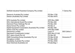 DeWalt Industrial Powertool Company Pty Limited 7 Clarice Road
Dewavrin Australia Pty Limited PO Box 1726
Dexion (Australia) Pty Limited PO Box 6470
DFS Australia Pty Limited GPO Box 3680
DHL International (Aust) Pty Limited PO Box 484
Diamond Press Holdings Pty Ltd PO Box 204
Diana Ferrari Pty Limited PO Box 4
Digital Equipment Corporation (Australia) Pty Limited PO Box 384
Diners Club Pty Limited GPO Box 5088
Disctronics Limited Level 17 500 Collins Street
Djerriwarrh Investments Limited GPO Box 2114S
DLF Jeans (Aust) Pty Ltd PO Box 90
DMR Consulting Group (Australia) Pty Ltd PO Box N138 Grosvenor Place
Donaghys Limited PO Box 4640
Doubleday Australia Pty Limited PO Box 4040
Dow Chemical (Australia) Ltd Private Bag 1
 