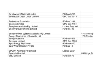 Employment National Limited PO Box 5263
Endeavour Credit Union Limited GPO Box 7013
Endeavour Foundation PO Box 2141
Energex Limited GPO Box 1461
Energizer Australia Pty Limited Locked Bag 100
Energy Developments Limited PO Box 780
Energy Power Systems Australia Pty Limited 47-51 Westpool D
Energy Resources of Australia Ltd 120 Christie Stree
EnergyAustralia PO Box 4009
Envestra Limited GPO Box 1533
Epic Energy Pty Limited PO Box 6470
Epic Wright Heaton Pty Ltd PO Bag 10
EPSON Australia Pty Limited Locked Bag 1
Epworth Hospital 89 Bridge Road
ERG Limited PO Box 670
 