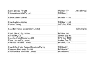 Ergon Energy Pty Ltd PO Box 107 Albert Street
Ericsson Australia Pty Ltd PO Box 41
Ernest Adams Limited PO Box 14150
Ernest Adams Limited PO Box 14150
Ernst & Young GPO Box 2646
Esanda Finance Corporation Limited 85 Spring Street
Esprit (Retail) Pty Limited PO Box 164
Esselte Pty Ltd Locked Bag 47
Esso Australia Resources Ltd GPO Box 400C
Estee Lauder Pty Limited Locked Bag 50
Eudunda Farmers' Limited PO Box 2216
Eurest (Australia) Support Services Pty Ltd PO Box 67
Eurocars (Northside) Pty Ltd PO Box 967
Evans Deakin Industries Limited PO Box 866
 