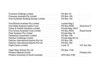 Finemore Holdings Limited PO Box 70
Finewrap Australia Pty Limited PO Box 185
First Australian Building Society Limited PO Box 142
First Brands Australia Pty Limited Locked Bag 2
First State Superannuation Fund PO Box N259 Grosvenor Place
Fisher & Paykel Industries Limited Private Bag 14917
Five Arrows Australia Fund Limited PO Box R253 Royal Exchange
Fleet Systems Pty Limited Private Bag 14
Fleetwood Corporation Limited PO Box 145
Fletcher Challenge Limited Private Bag 92114
Fletcher International Exports Pty Ltd PO Box 784
Fletcher International Exports Pty Ltd PO Box 784
Flight Centre Limited Level 12 157 Ann Street
Flight West Airlines Pty Ltd PO Box 1126
Flinders Medical Centre Flinders Drive
Flinders University of South Australia GPO Box 2100
 