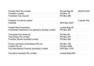 Franklin Mint Pty Limited Private Bag 20 SOUTH EAST MC
Franklins Limited PO Box 19
Frankston City Council PO Box 490
Freedom Furniture Limited 3 Apollo Place
Freehills GPO Box 4227
Freight Rail Corporation Locked Bag 90
Fremantle Fishermen's Co-operative Society Limited PO Box 384
Fremantle Port Authority PO Box 95
Fritz-Fliway Pty Limited PO Box 547
Frontline Stores Australia Limited PO Box 404
Fuchs Lubricants (Australasia) Pty Ltd PO Box 146
Fuelink Pty Ltd PO Box 3095
Fuji International Finance (Australia) Limited GPO Box 1479
Fuji Xerox Australia Pty Limited Locked Bag 2051
 