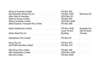 Alcoa of Australia Limited PO Box 252
Alec Breckler Shoes Pty Ltd PO Box 1440 Business Park
Allen Allen & Hemsley GPO Box 50
Alliance Group Limited PO Box 845
Allianz Australia Limited GPO Box 4049
Allied Express Transport Pty Limited PO Box 589
Alpha Healthcare Limited PO Box H185 Australia Square
Alpha West Pty Ltd
Level 10 QVI
Building
250 St Georges
Terrace
Alphapharm Pty Limited PO Box 36
Alsco Pty Ltd PO Box 873
ALSTOM Australia Limited PO Box 319
Alto Group Pty Limited PO Box 426
AM Corporation Limited GPO Box 3429
AM Life Limited PO Box 3429
 