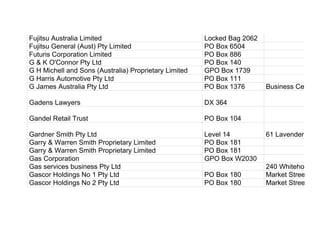Fujitsu Australia Limited Locked Bag 2062
Fujitsu General (Aust) Pty Limited PO Box 6504
Futuris Corporation Limited PO Box 886
G & K O'Connor Pty Ltd PO Box 140
G H Michell and Sons (Australia) Proprietary Limited GPO Box 1739
G Harris Automotive Pty Ltd PO Box 111
G James Australia Pty Ltd PO Box 1376 Business Centre
Gadens Lawyers DX 364
Gandel Retail Trust PO Box 104
Gardner Smith Pty Ltd Level 14 61 Lavender Stree
Garry & Warren Smith Proprietary Limited PO Box 181
Garry & Warren Smith Proprietary Limited PO Box 181
Gas Corporation GPO Box W2030
Gas services business Pty Ltd 240 Whitehorse R
Gascor Holdings No 1 Pty Ltd PO Box 180 Market Street
Gascor Holdings No 2 Pty Ltd PO Box 180 Market Street
 