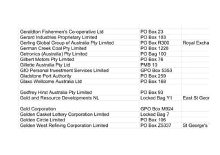 Geraldton Fishermen's Co-operative Ltd PO Box 23
Gerard Industries Proprietary Limited PO Box 103
Gerling Global Group of Australia Pty Limited PO Box R300 Royal Exchange
German Creek Coal Pty Limited PO Box 1228
Getronics (Australia) Pty Limited PO Bag 100
Gilbert Motors Pty Limited PO Box 76
Gillette Australia Pty Ltd PMB 10
GIO Personal Investment Services Limited GPO Box 5353
Gladstone Port Authority PO Box 259
Glaxo Wellcome Australia Ltd PO Box 168
Godfrey Hirst Australia Pty Limited PO Box 93
Gold and Resource Developments NL Locked Bag Y1 East St Georges T
Gold Corporation GPO Box M924
Golden Casket Lottery Corporation Limited Locked Bag 7
Golden Circle Limited PO Box 106
Golden West Refining Corporation Limited PO Box Z5337 St George's Terra
 