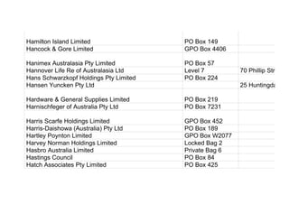 Hamilton Island Limited PO Box 149
Hancock & Gore Limited GPO Box 4406
Hanimex Australasia Pty Limited PO Box 57
Hannover Life Re of Australasia Ltd Level 7 70 Phillip Street
Hans Schwarzkopf Holdings Pty Limited PO Box 224
Hansen Yuncken Pty Ltd 25 Huntingdale Ro
Hardware & General Supplies Limited PO Box 219
Harnischfeger of Australia Pty Ltd PO Box 7231
Harris Scarfe Holdings Limited GPO Box 452
Harris-Daishowa (Australia) Pty Ltd PO Box 189
Hartley Poynton Limited GPO Box W2077
Harvey Norman Holdings Limited Locked Bag 2
Hasbro Australia Limited Private Bag 6
Hastings Council PO Box 84
Hatch Associates Pty Limited PO Box 425
 
