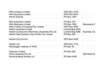 HIH Company Limited GPO Box 4144
HIH Insurance Limited GPO Box 9814
Hill 50 Gold NL PO Box 1547
Hills Industries Limited PO Box 378
Hills Motorway Limited PO Box 1852 Macquarie Centre
Hilton Hotels of Australia Pty Limited GPO Box 3934
Hitachi Australia Limited Locked Bag 2052
Hitachi Construction Machinery (Australia) Pty Ltd Locked Bag 6066 Business Centre
Hitachi Data Systems Asia Pacific Pty Limited PO Box 400
Hobart City Council GPO Box 503E
Holden Ltd GPO Box 1714
Holmesglen Institute of TAFE PO Box 42
Holyman Limited PO Box 545
Home Australia Pty Ltd 928 North East Ro
Home Building Society Ltd PO Box 6196
 