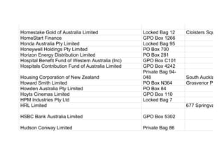 Homestake Gold of Australia Limited Locked Bag 12 Cloisters Square
HomeStart Finance GPO Box 1266
Honda Australia Pty Limited Locked Bag 95
Honeywell Holdings Pty Limited PO Box 700
Horizon Energy Distribution Limited PO Box 281
Hospital Benefit Fund of Western Australia (Inc) GPO Box C101
Hospitals Contribution Fund of Australia Limited GPO Box 4242
Housing Corporation of New Zealand
Private Bag 94-
048 South Auckland M
Howard Smith Limited PO Box N364 Grosvenor Place
Howden Australia Pty Limited PO Box 84
Hoyts Cinemas Limited GPO Box 110
HPM Industries Pty Ltd Locked Bag 7
HRL Limited 677 Springvale Ro
HSBC Bank Australia Limited GPO Box 5302
Hudson Conway Limited Private Bag 86
 