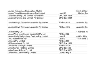 James Richardson Corporation Pty Ltd 35-45 Lithgow Stre
Japan Travel Bureau Oceania Pty Limited Level 25 1 Market Street
Jardine Fleming Ord Minnett Pty Limited GPO Box 3804
Jardine Fleming Ord Minnett Pty Limited GPO Box 3804
Jardine Lloyd Thompson Australia Pty Limited PO Box H25 Australia Square
Jardine Lloyd Thompson Australia Pty Limited PO Box H25 Australia Square
Jeanalia Pty Ltd 4 Ricketts Road
JeansWest Investments (Australia) Pty Ltd PO Box 322
Jenny Craig Weight Loss Centres Pty Limited Level 2 468 St Kilda Road
JGL Investments Pty Level 9 161 Collins Street
Jimang Pty Limited PO Box 566
JK International Pty Ltd GPO Box 1981
Joe White Maltings Limited PO Box 1176
John Fairfax Holdings Limited GPO Box 506
John Swire & Sons Pty Ltd GPO Box 3920
Johnson & Johnson Pty Limited Locked Bag 5
 