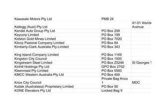 Kawasaki Motors Pty Ltd PMB 24
Kellogg (Aust) Pty Ltd
41-51 Wentworth
Avenue
Kendel Auto Group Pty Ltd PO Box 208
Keycorp Limited PO Box 199
Kidston Gold Mines Limited PO Box 7020
Kilcoy Pastoral Company Limited PO Box 84
Kimberly-Clark Australia Pty Limited PO Box 343
King Island Company Limited PO Box 1169
Kingston City Council PO Box 1000
Kingstream Steel Limited PO Box Z5246 St Georges Terrac
Kinhill Holdings Pty Ltd GPO Box 2702
Kleenmaid Pty Limited PO Box 5560
KMCC Western Australia Pty Ltd PO Box 400
Knox City Council
Private Bag Knox
1 MDC
Kodak (Australasia) Proprietary Limited PO Box 90
KONE Elevators Pty Ltd Locked Bag 9
 