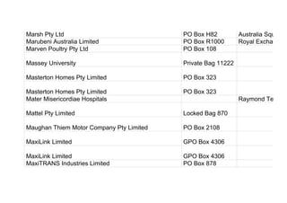 Marsh Pty Ltd PO Box H82 Australia Square
Marubeni Australia Limited PO Box R1000 Royal Exchange
Marven Poultry Pty Ltd PO Box 108
Massey University Private Bag 11222
Masterton Homes Pty Limited PO Box 323
Masterton Homes Pty Limited PO Box 323
Mater Misericordiae Hospitals Raymond Terrace
Mattel Pty Limited Locked Bag 870
Maughan Thiem Motor Company Pty Limited PO Box 2108
MaxiLink Limited GPO Box 4306
MaxiLink Limited GPO Box 4306
MaxiTRANS Industries Limited PO Box 878
 