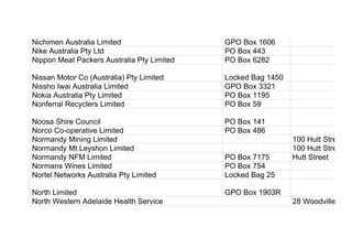 Nichimen Australia Limited GPO Box 1606
Nike Australia Pty Ltd PO Box 443
Nippon Meat Packers Australia Pty Limited PO Box 6282
Nissan Motor Co (Australia) Pty Limited Locked Bag 1450
Nissho Iwai Australia Limited GPO Box 3321
Nokia Australia Pty Limited PO Box 1195
Nonferral Recyclers Limited PO Box 59
Noosa Shire Council PO Box 141
Norco Co-operative Limited PO Box 486
Normandy Mining Limited 100 Hutt Street
Normandy Mt Leyshon Limited 100 Hutt Street
Normandy NFM Limited PO Box 7175 Hutt Street
Normans Wines Limited PO Box 754
Nortel Networks Australia Pty Limited Locked Bag 25
North Limited GPO Box 1903R
North Western Adelaide Health Service 28 Woodville Road
 
