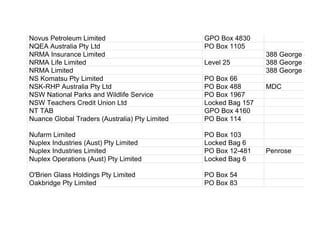 Novus Petroleum Limited GPO Box 4830
NQEA Australia Pty Ltd PO Box 1105
NRMA Insurance Limited 388 George Stree
NRMA Life Limited Level 25 388 George Stree
NRMA Limited 388 George Stree
NS Komatsu Pty Limited PO Box 66
NSK-RHP Australia Pty Ltd PO Box 488 MDC
NSW National Parks and Wildlife Service PO Box 1967
NSW Teachers Credit Union Ltd Locked Bag 157
NT TAB GPO Box 4160
Nuance Global Traders (Australia) Pty Limited PO Box 114
Nufarm Limited PO Box 103
Nuplex Industries (Aust) Pty Limited Locked Bag 6
Nuplex Industries Limited PO Box 12-481 Penrose
Nuplex Operations (Aust) Pty Limited Locked Bag 6
O'Brien Glass Holdings Pty Limited PO Box 54
Oakbridge Pty Limited PO Box 83
 