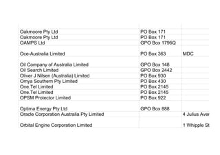 Oakmoore Pty Ltd PO Box 171
Oakmoore Pty Ltd PO Box 171
OAMPS Ltd GPO Box 1796Q
Oce-Australia Limited PO Box 363 MDC
Oil Company of Australia Limited GPO Box 148
Oil Search Limited GPO Box 2442
Oliver J Nilsen (Australia) Limited PO Box 930
Omya Southern Pty Limited PO Box 430
One.Tel Limited PO Box 2145
One.Tel Limited PO Box 2145
OPSM Protector Limited PO Box 922
Optima Energy Pty Ltd GPO Box 888
Oracle Corporation Australia Pty Limited 4 Julius Avenue
Orbital Engine Corporation Limited 1 Whipple Street
 