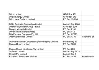Orica Limited GPO Box 4311
Origin Energy Limited GPO Box 910
Orion New Zealand Limited PO Box 13-896
ORIX Australia Corporation Limited Locked Bag 2068
Orlando Wyndham Group Pty Ltd GPO Box 2246
Orogen Minerals Limited PO Box 2151
Oroton International Limited PO Box 112
Otis Elevator Company Pty Ltd PO Box A2016
Otter Gold Mines Limited PO Box 1336 Shortland Street
Outboard Marine Corporation (Australia) Pty Limited Private Bag 92
Owens Group Limited PO Box 1809
Owens-Illinois (Australia) Pty Limited PO Box 208
OzEmail Limited Locked Bag 5678
Ozisoft Pty Limited Locked Bag 7
P Cleland Enterprises Limited PO Box 1455 Rosebank MDC
 