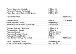 Palmer Corporation Limited PO Box 690
Panasonic Australia Pty Limited PO Box 505
Paper Converting (Canberra) Pty Limited PO Box 2261
PaperlinX Limited 685 Bourke Road
Parbury Limited Level 2 30 Clarence Stree
Parke Davis Pty Limited Locked Bag 42
Parker Hannifin (Australia) Pty Limited Private Bag 4
Parmalat Australia Pty Limited PO Box 3012
Parramatta City Council PO Box 32
Pasminco Limited GPO Box 1291K
Passenger Transport Board GPO Box 1998
Patterson Cheney Pty Ltd PO Box 94
Paul Ramsay Holdings Pty Limited Level 9 154 Pacific Highw
Paxus Corporation Limited Locked Bag 905
PDAP (ACN 008 463 938) Limited GPO Box 4315
 