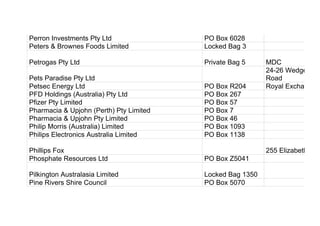Perron Investments Pty Ltd PO Box 6028
Peters & Brownes Foods Limited Locked Bag 3
Petrogas Pty Ltd Private Bag 5 MDC
Pets Paradise Pty Ltd
24-26 Wedgewood
Road
Petsec Energy Ltd PO Box R204 Royal Exchange
PFD Holdings (Australia) Pty Ltd PO Box 267
Pfizer Pty Limited PO Box 57
Pharmacia & Upjohn (Perth) Pty Limited PO Box 7
Pharmacia & Upjohn Pty Limited PO Box 46
Philip Morris (Australia) Limited PO Box 1093
Philips Electronics Australia Limited PO Box 1138
Phillips Fox 255 Elizabeth Stre
Phosphate Resources Ltd PO Box Z5041
Pilkington Australasia Limited Locked Bag 1350
Pine Rivers Shire Council PO Box 5070
 